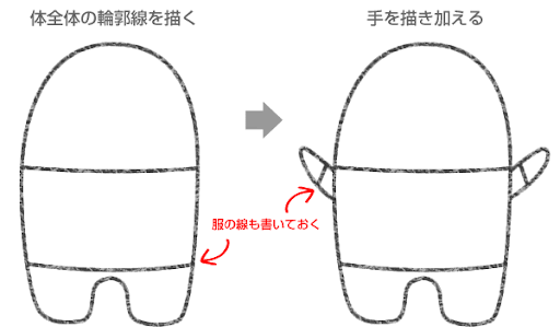 イメージ