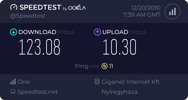 Internet Sebbességem