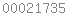 counter to blogger
