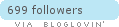 Follow on Bloglovin