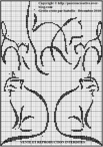 Grille Gratuite Point De Croix Chats Silhouette Passion Creative