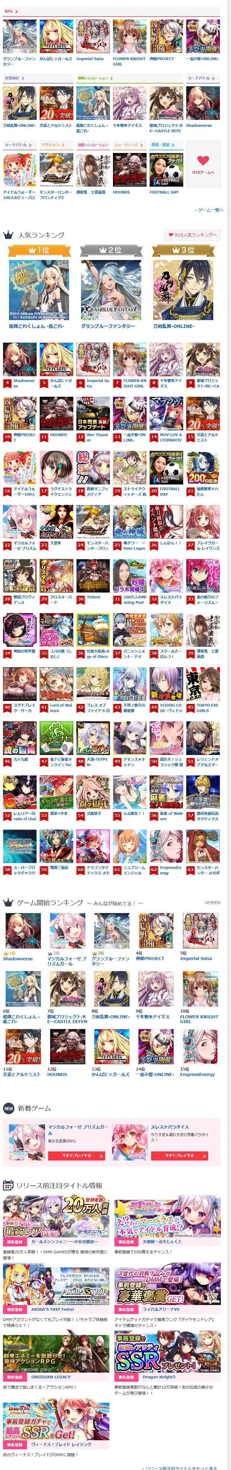 ランキング 17年1月 Dmmランキングまとめ