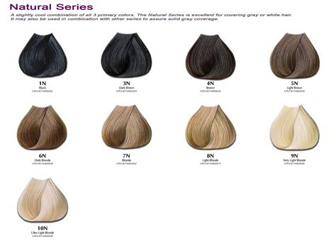 You can choose a suitable color from the nice 'n easy hair color chart by using the myshade tool on clairol's website. ash brown bremod hair color chart