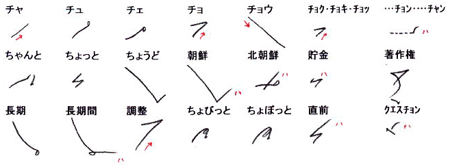 学習者からの質問集 速記文字編 ｈ１５ ８ ｈ１５ １１
