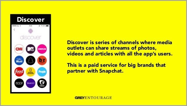 Discover for target customer