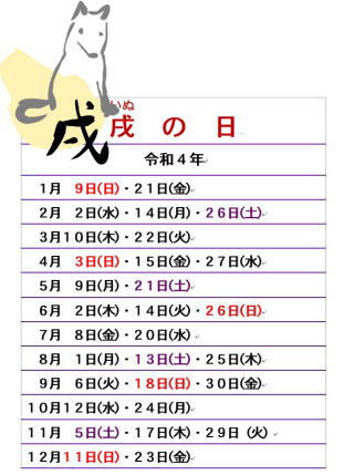 亀山八幡宮 安産祈願 戌の日 厄除 年祝い表