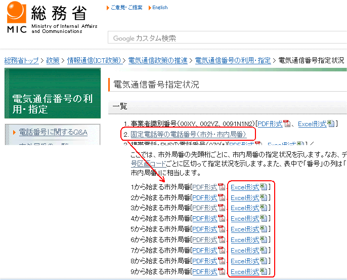 Javascriptで電話番号 局番 の検証 編集