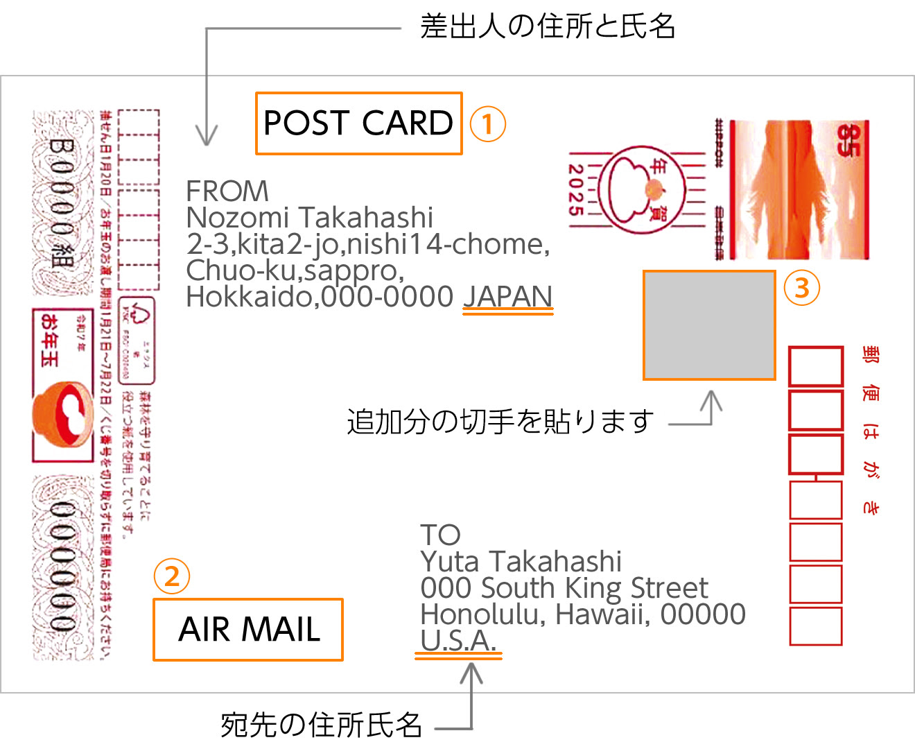 海外への年賀状の書き方 年賀状印刷 21年丑年 Cardbox カードボックス