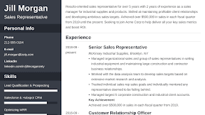 Template Of A Curriculum Vitae