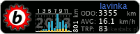 button stats bikestats.pl