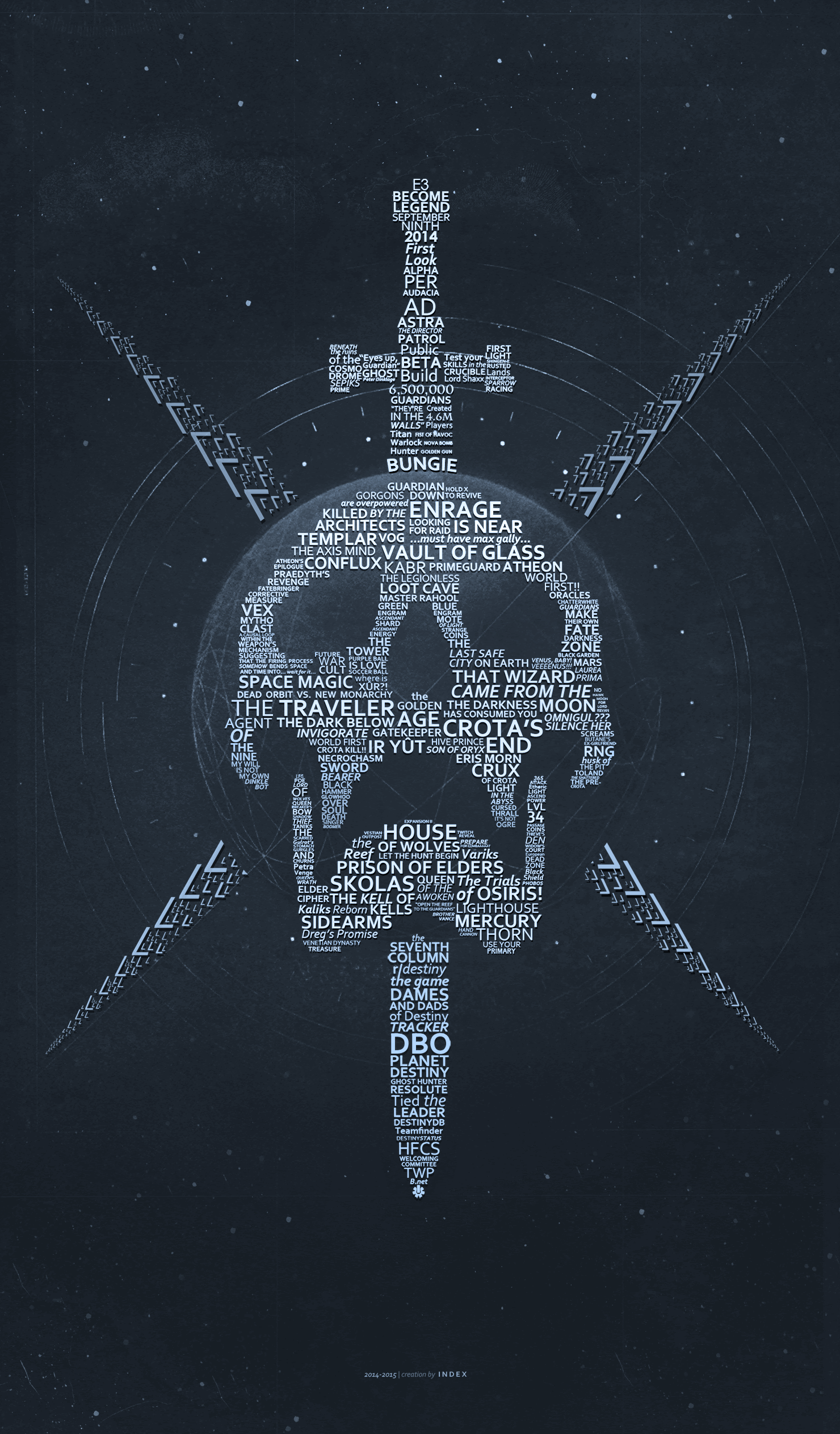 Enrage Is Near Fan Art Destinythegame