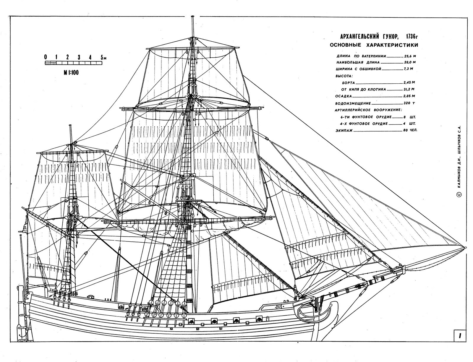 free-plans-building-wooden-model-ships.jpg