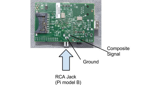 How to Build a Handheld, Raspberry Pi-Powered Game Console