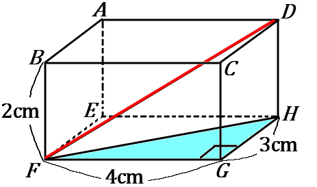 才塾 定期テスト対策