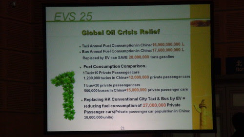 EVS25 - BYD presentation