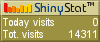 Free hit counter