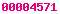 blog stats