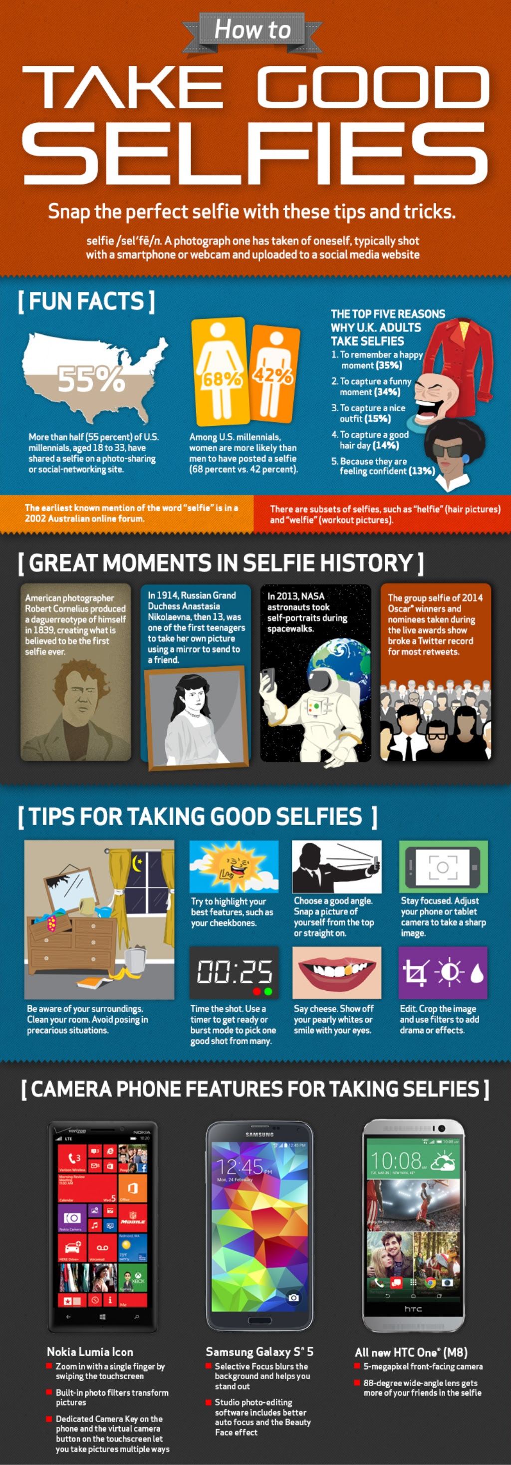 como-tomar-buenos-selfies-infografia