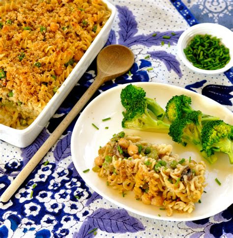 plant based diet   budget  health wellness