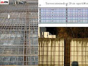 Lastre per solai | PAC Prefabbricati Srl