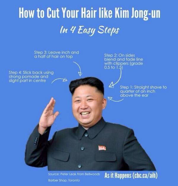 The Kim Jong Un Cut Kim Jong Un Know Your Meme The Kim Jong Un Cut Kim Jong Un Know Your Meme