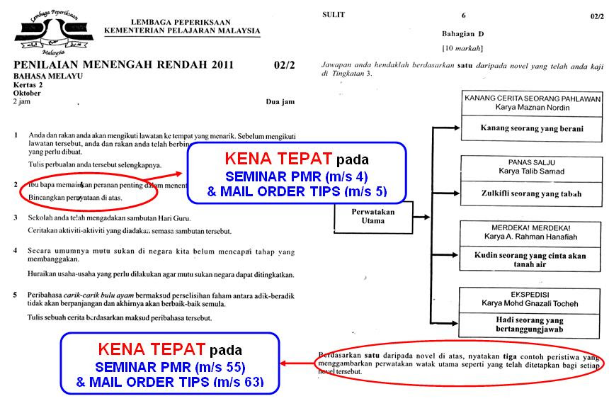 RAMALAN PMR 2011: BAHASA MALAYSIA (TERKINI PMR 2011)
