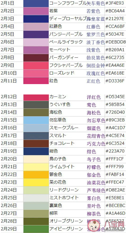 原来生日也可以有颜色是什么意思日本的365天诞生色测试链接分享 八宝网