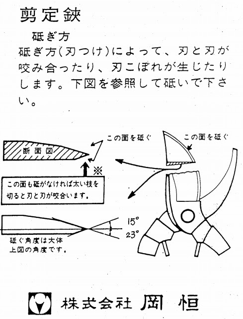 ハサミの研ぎ方 徒然なるままに01