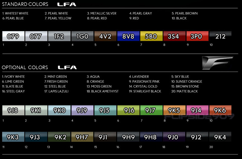 Kaizen Factor Lexus Lfa Color Codes