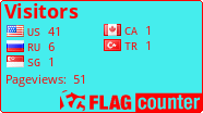 free counters