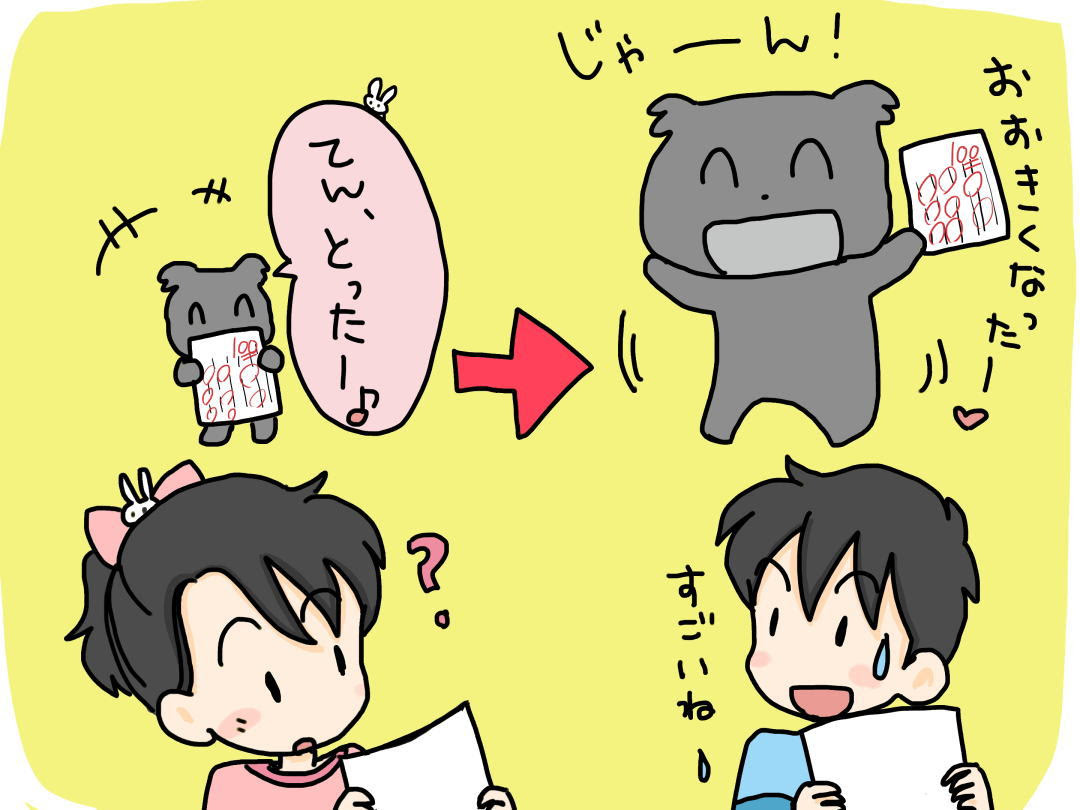 点を取ると 大きくなる動物は なぞなぞ小学校 問題