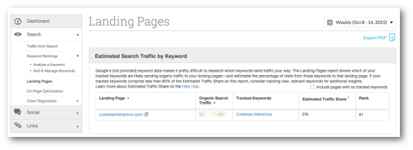 landing-pages-webmaster-tools