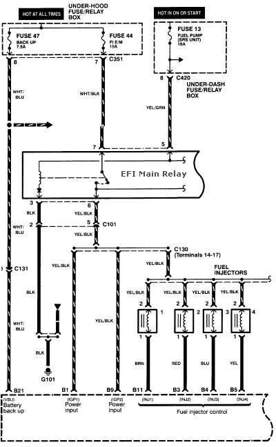 1999 Honda Civic Fuel Injector Wiring Diagram under ...