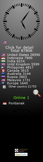free counter