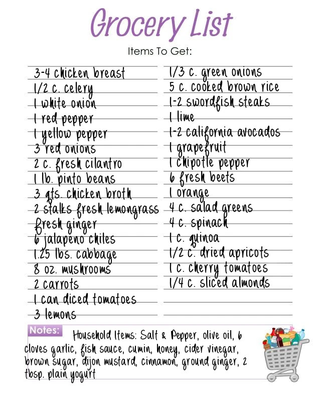 ... blog:Asnow89/Weekly Dinner Planning 3: Healthy Eating - Recipes Wiki