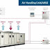 Ahu System Air Handling Unit Diagram / Systemair Global Systemair : Paci or ecoi/eco g outdoor unit.
