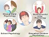 Child Psychology