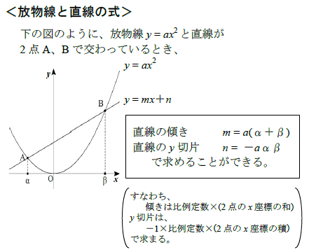 で鹿角の業者を指名停止 中古 進学塾プロ講師が教える高校入試 数学 瞬解60 C3f395ef 特価格安 Pn Batam Go Id