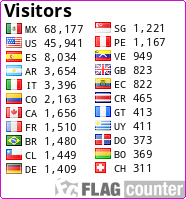 free counters