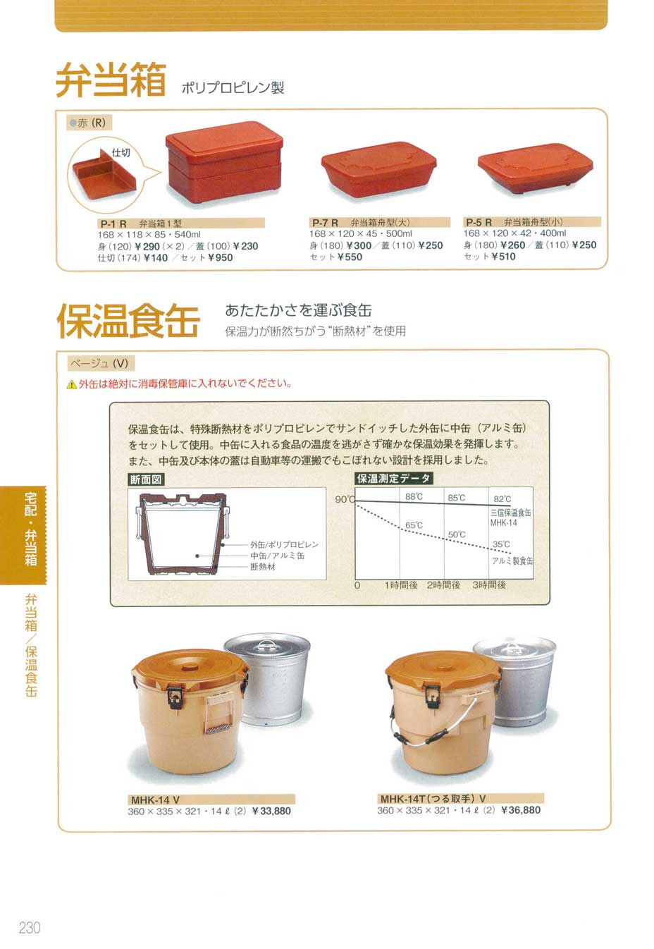食器 弁当箱 ポリプロピレン製 保温食缶三信化工２０１３ 230ページ