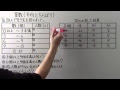 小学 六 年生 算数 問題 148110