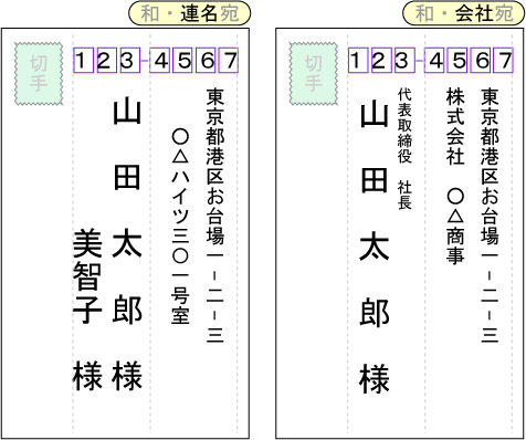 お礼状の書き方 封筒 封書 と宛名 お礼の手紙の封筒 和 洋 と宛名の書き方