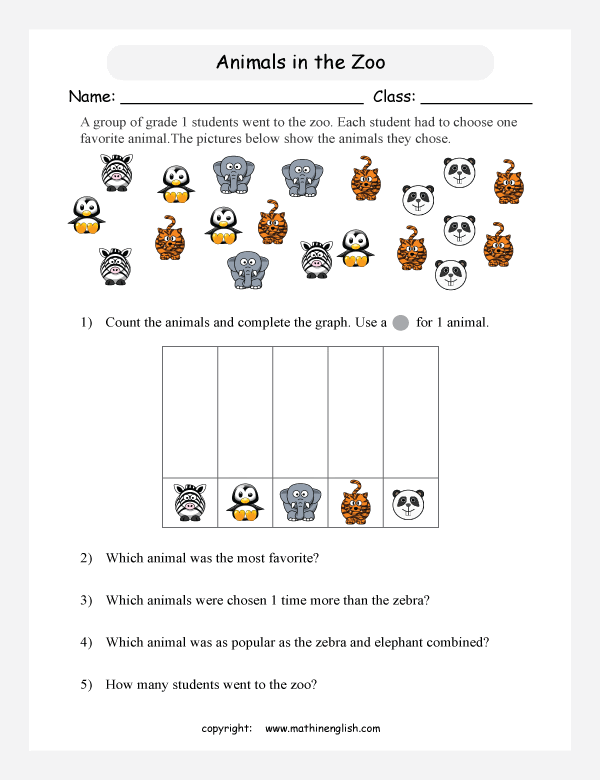What are your favorite animals? This graphing exercise for grade 1 ...