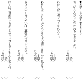 主語述語のドリル