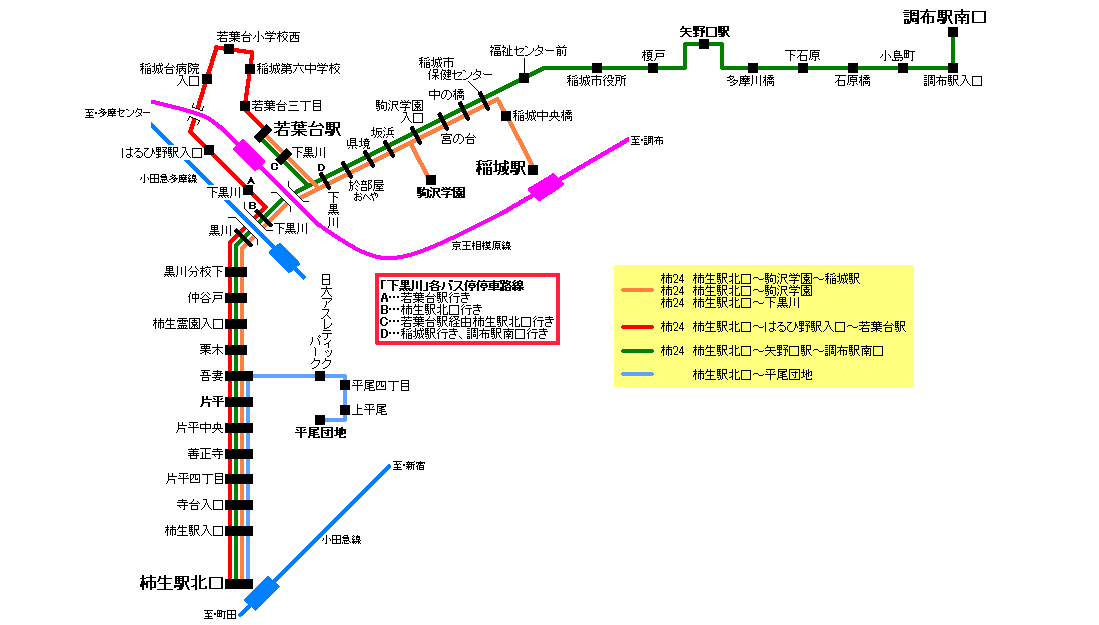 柿生駅北口 片平 若葉台駅 駒沢学園 稲城駅 矢野口駅 調布駅南口 平尾団地方面 小田急バス路線図 パストラル