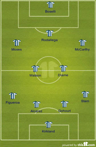 Football Fans Know Better