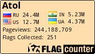 Free counters!