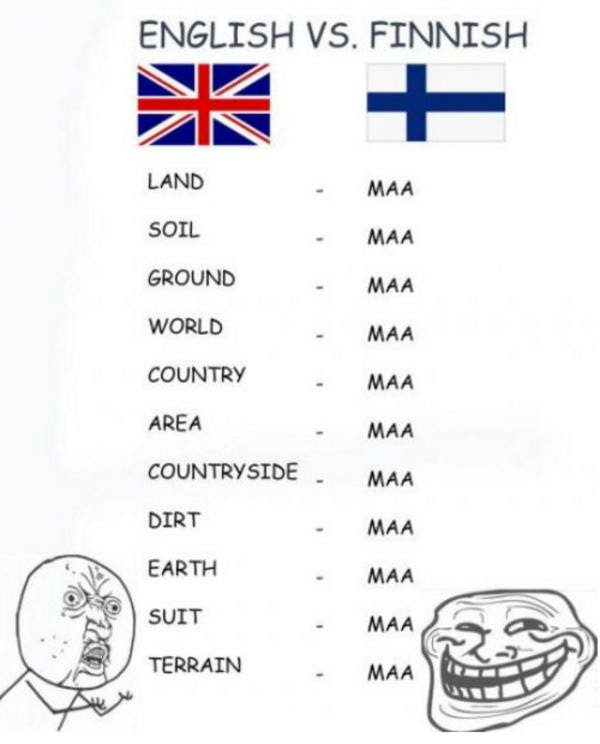 English vs Finnish | Differenze Linguistiche | Know Your Meme