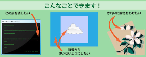 イメージ