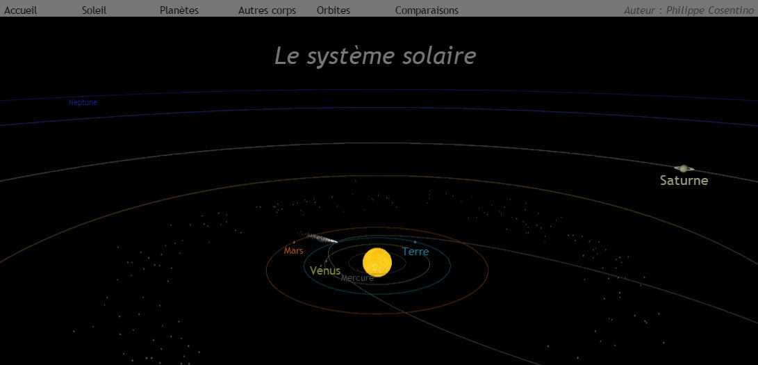 La Terre Planète De La Vie Vive Les Svt